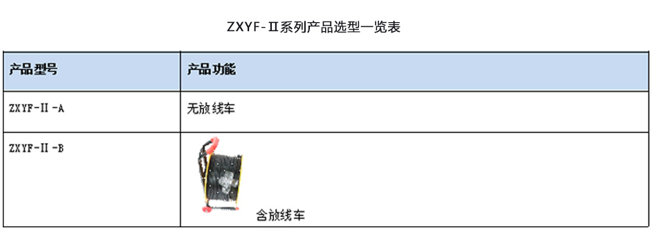 ZXYF-II選型表.jpg